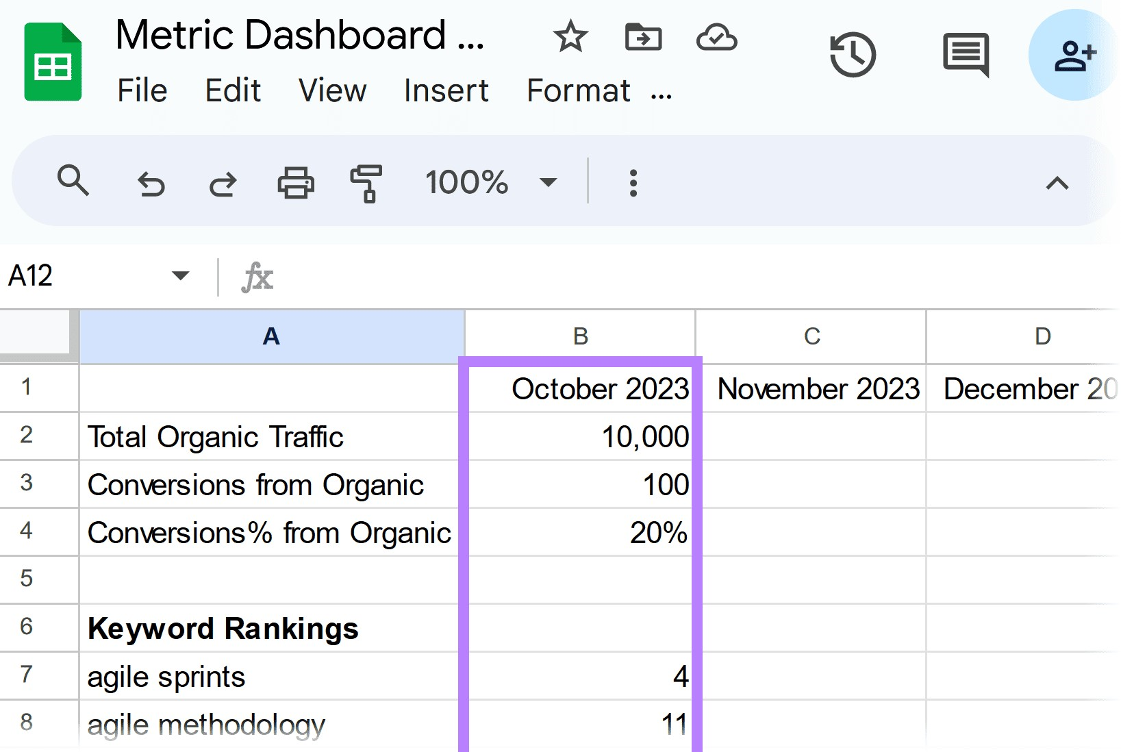 Data added to "Metric Dashboard Example" sheet