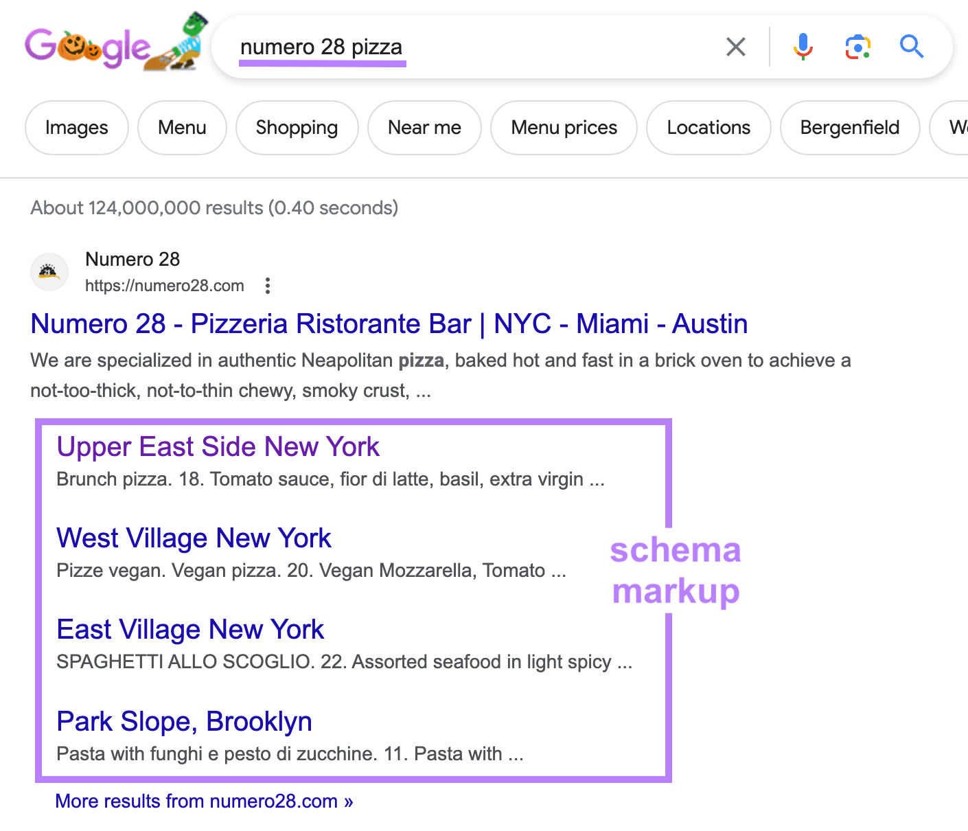 Numero 28 on Google SERP for “numero 28 pizza" search in NY