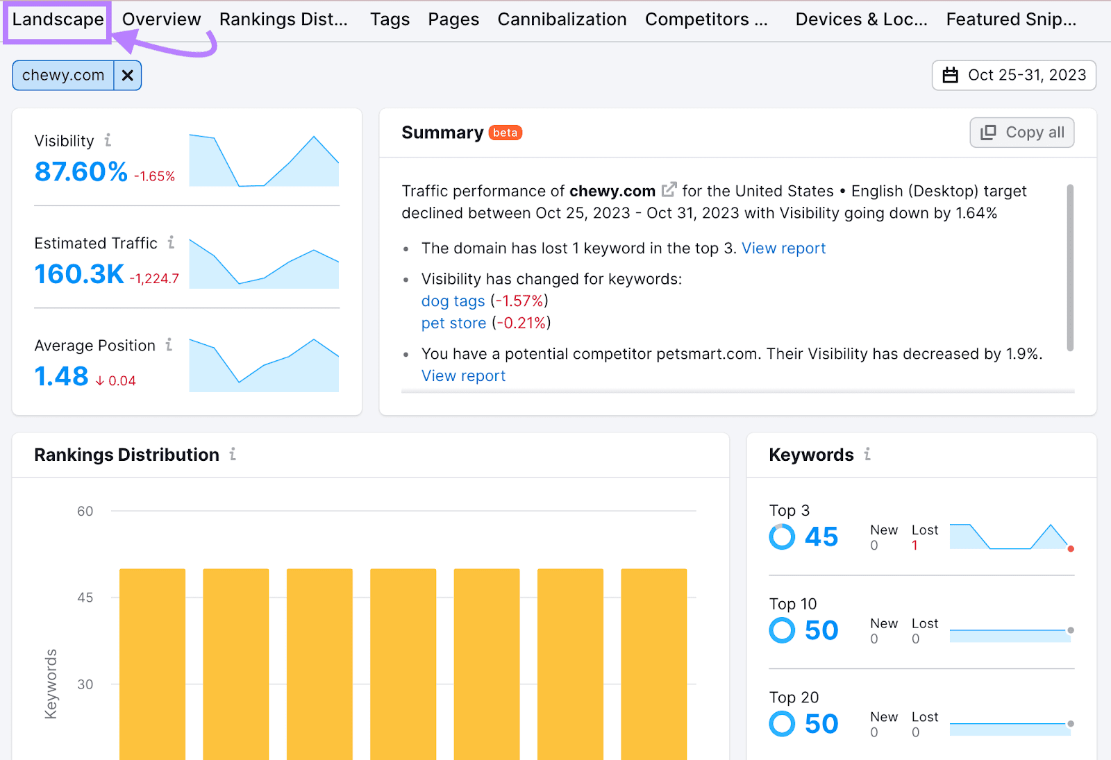 "Landscape" report in Position Tracking tool