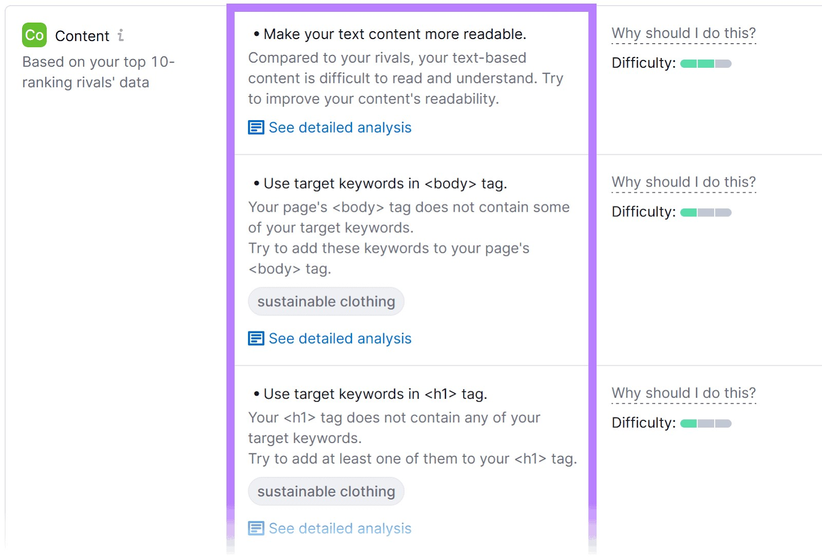 "Content" recommendations section in On Page SEO Checker