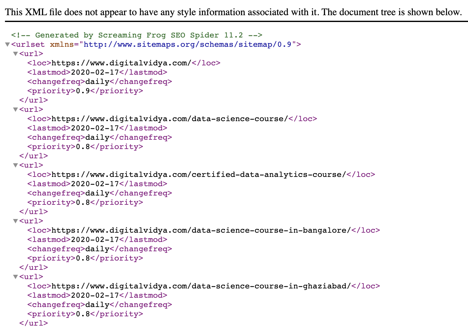 An XML sitemap