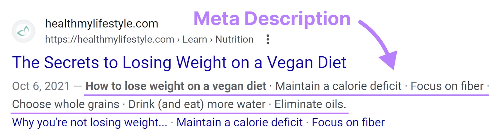 Meta description under "The Secrets to Losing Weight on a Vegan Diet" title tag on Google SERP