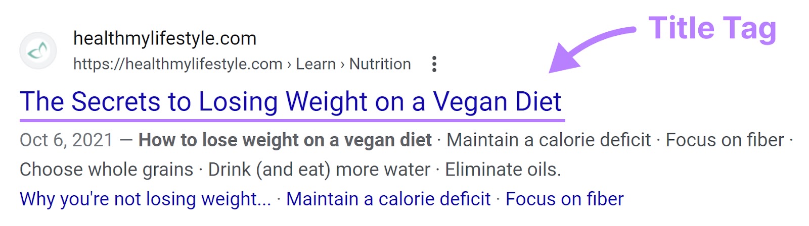 "The Secrets to Losing Weight on a Vegan Diet" title tag on Google SERP