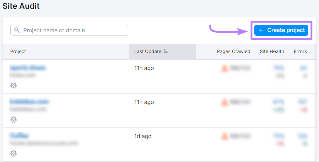 “+ Create project" button highlighted under Site Audit
