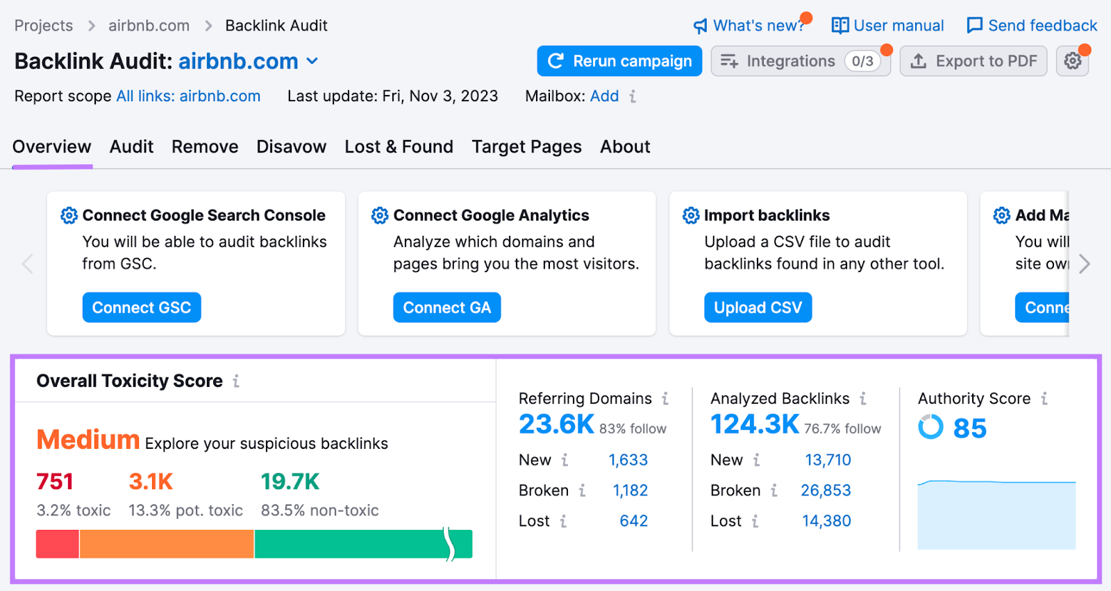 "Overall Toxicity Score" section highlighted in the Backlink Audit overview report