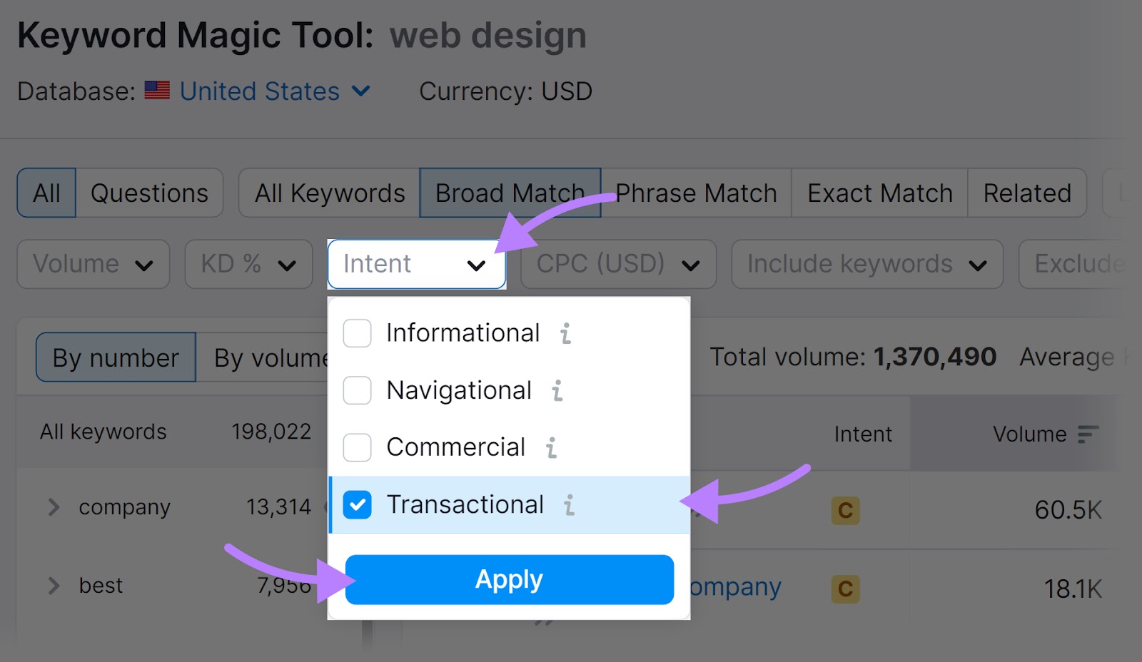 "Transactional" selected under the "Intent" drop down menu