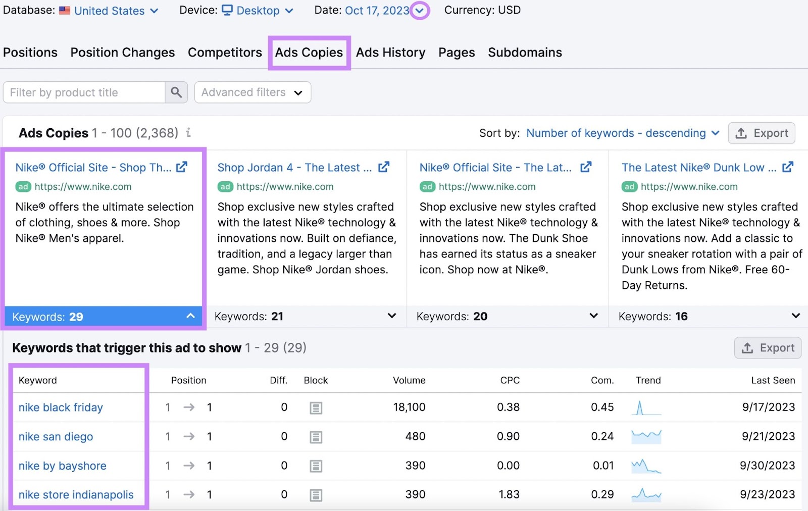 “Ads Copies” dashboard in Advertising Research tool