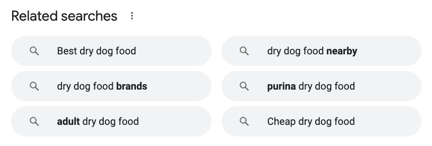 Google’s "Related searches" section for "dry dog food"