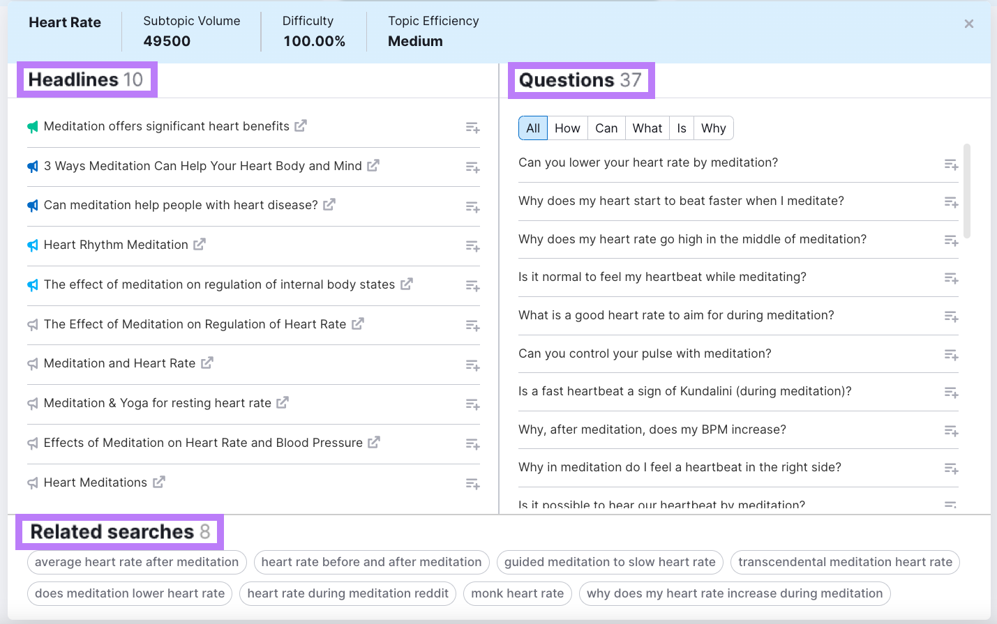 "Headlines," "Questions," and "Related searches" sections for "heart rate" keyword in Topic Research tool