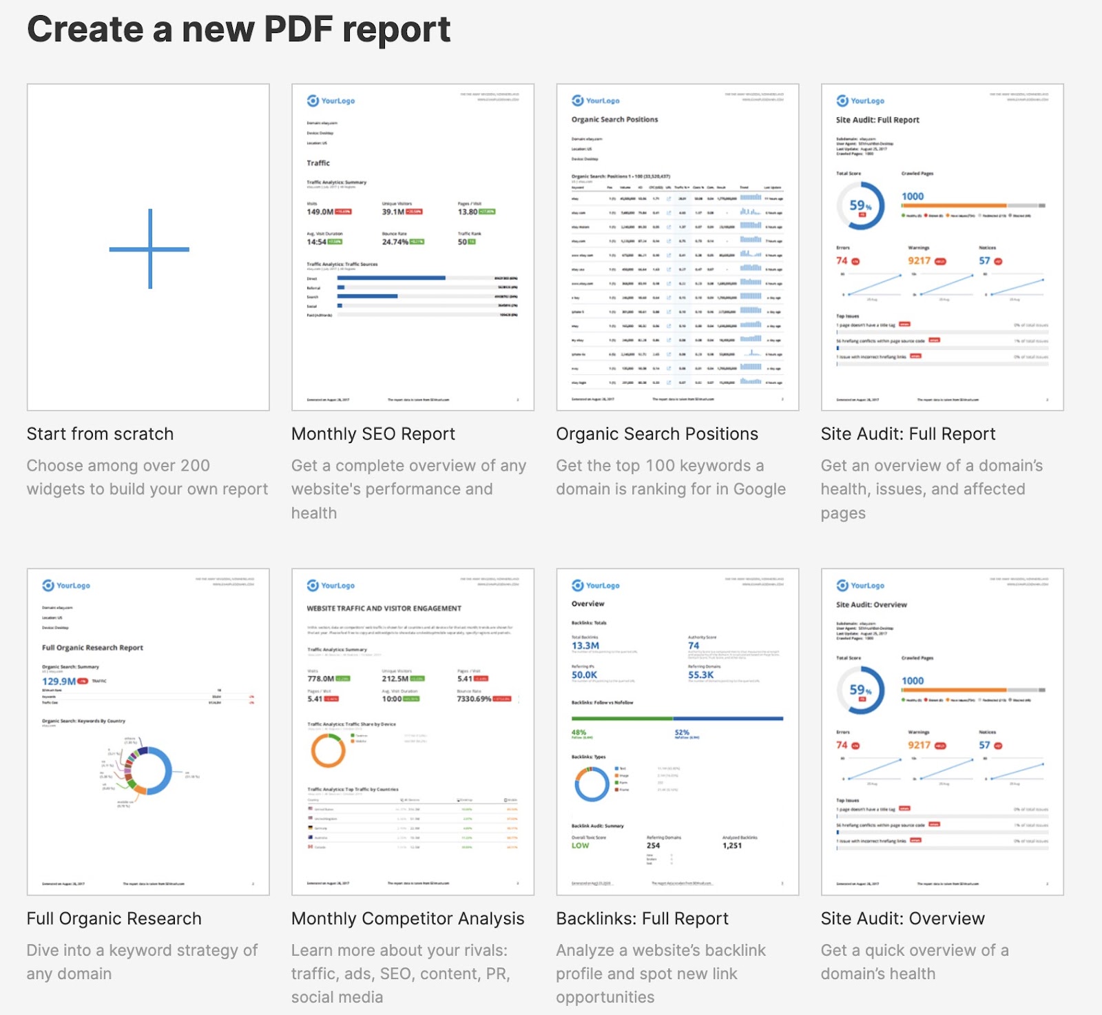 "Create a new PDF report" page in Semrush’s My Reports tool