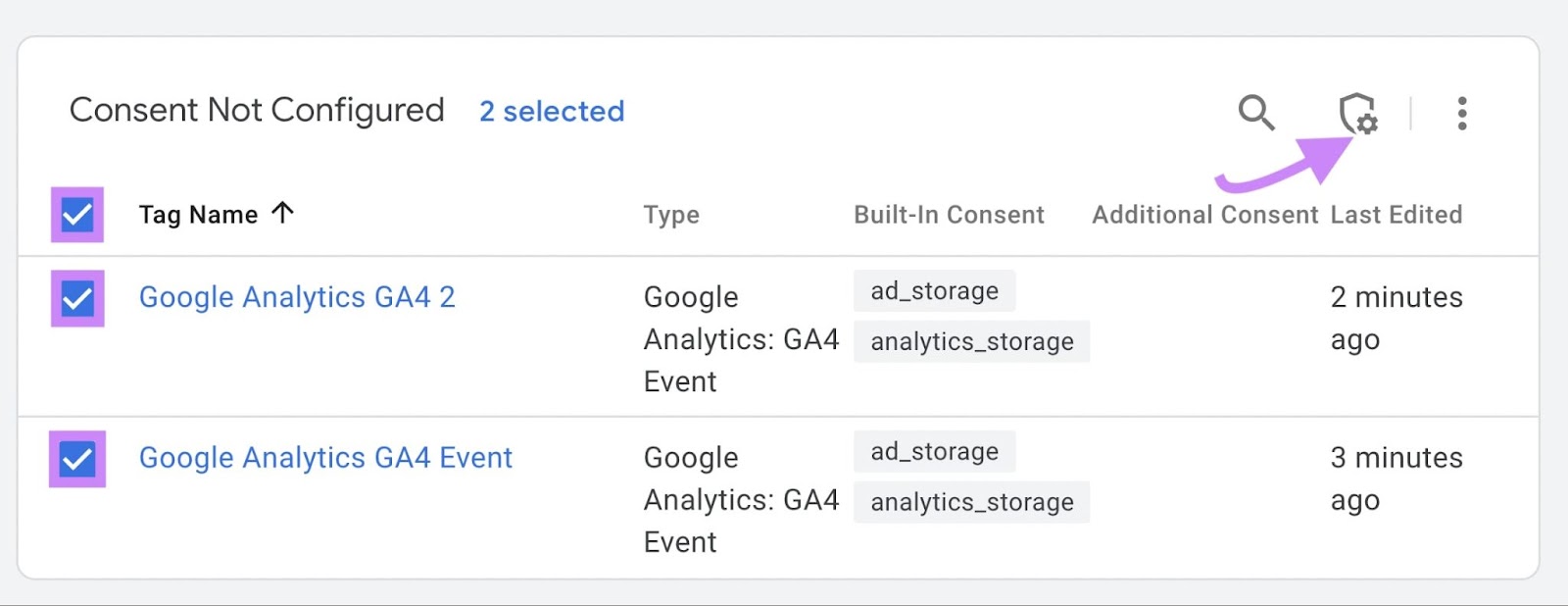 "Google Analytics GA4 2," and "Google Analytics GA4 Event" tags selected