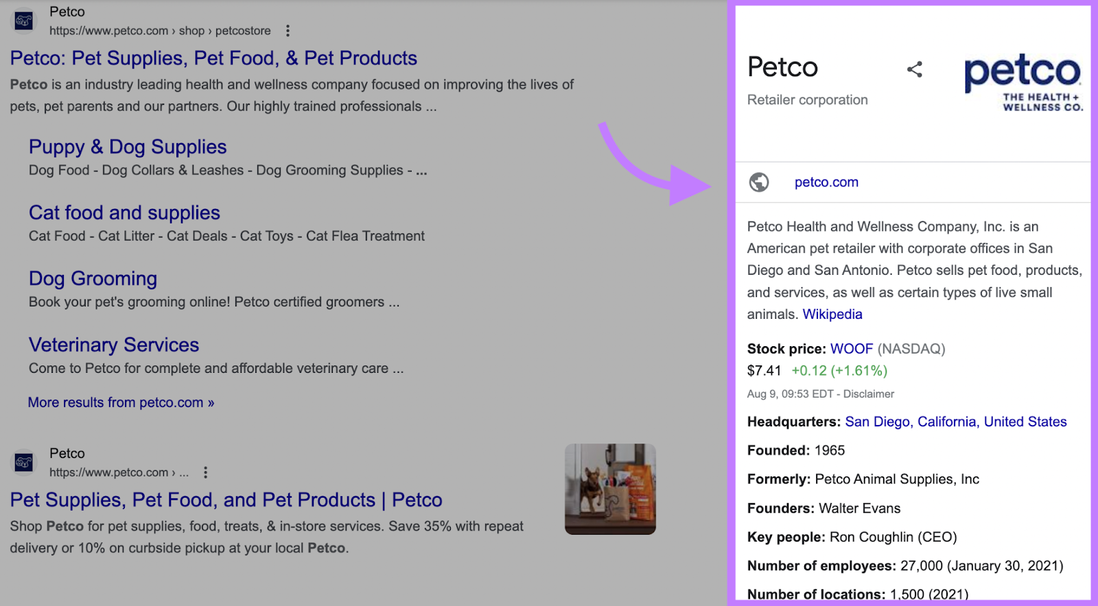 an example of Google knowledge panel for "Petco"